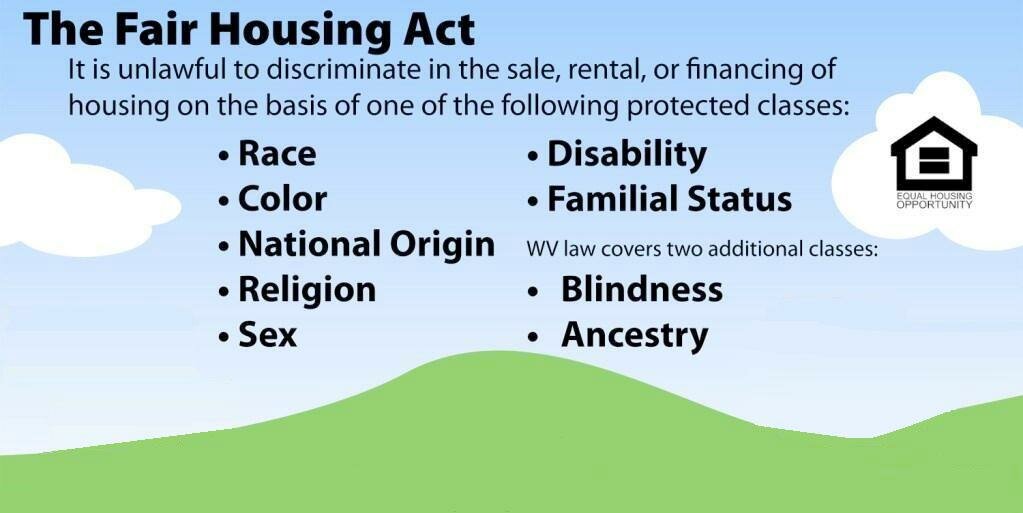 The Fair Housing Act - it is unlawful to discriminate in the sale, rental, or financing of housing on the basis of one of the following protected classes: race, color, nationality, religion, sex, disability or familiar status.  WV law covers two additional classes: blindness, ancestry.  Equal Housing Opportunity logo.